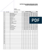 Rekap Nilai Matematika Xi Perawat