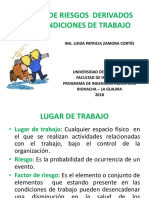 Factores de Riesgos Derivados de Las Condiciones de Trabajo PDF