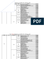 Fiat Diagnostics List (Note:For Reference Only) : Engine - Gearbox