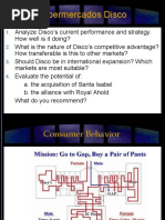 Industrial Buying Process