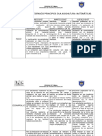 Guión de Clases Integrando Principios Dua Asignatura