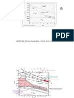 Diagrama de Pourbaix 