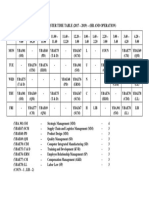 Mba Iii Semester Time Table (2017 - 2019) - (HR and Operation)