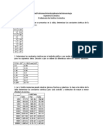 Lineamientos Lab