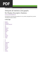 Interpret All Statistics and Graphs For Display Descriptive Statistics