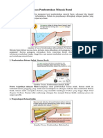 Proses Pembentukan Minyak Bumi