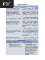 Cuadro Comparativo Firma Electronica y Firma Digital