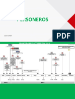 Personeros Técnicos