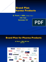 Brand Plan For Pharma Products - Lecture Slides