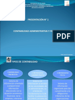 (PD) Presentaciones - Contabilidad Administrativa y Financiera - Pps