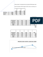 Ejercicio Resuelto Pronosticos Examen