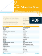 Pore Clogging Ingredients Acne Education Sheet PDF