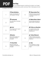 Service Blueprint Key: Step Definition Observation/Fact