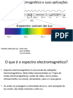 Espetro Eletromagnético e As Suas Aplicações 2