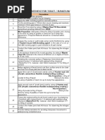 Method Statement For Toilet / Sunken Water Proofing