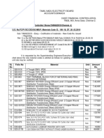 U.O. To Deputy Financial Controller/ Stores/TANGEDCO/Chennai - 2. U.O. No - FC/P1/SC/CSO/SO/IMS/F. Materials Code /D. 198 /18, DT. 28 .03.2018