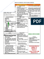 Instructivo General Emergencia