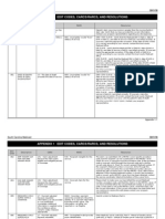 Medicaid Edit Codes