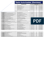 Empresas Autorizadas de Taxi Remisse PDF