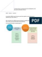 Procesos Edafogenéticos