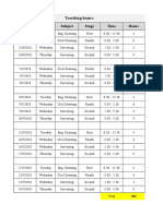 Teaching Hours: Date Day Subject Stage Time Hours