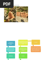 Diagrama de Flujo Del Proceso de Fabricación de Los Ladrillos