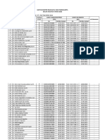 Form STR-SIP Dokter