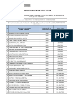 Resultados Segunda Fase CAS 375