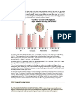 WPSI's Leopard Poaching Statistcs