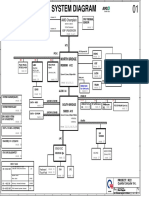 Quanta r22 R1a Schematics