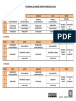 Estructura Semanal Sesiones ABN Por Trimestres 1ºciclo