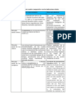 Tarea 6 Filosofia