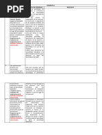 Tareas Evaluativas 4,5,6