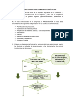 Manual de Procedimientos Logísticos