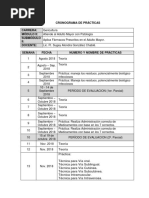 Cronograma de Prácticas 3ro D Gericultura Mod II Subm II