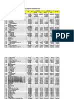 Construction Cost Estimate