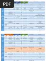 India Tour Schedule