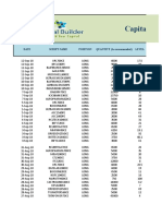 Stock Options 393