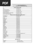 List of Parameters For Water and Wastewater Analysis: DOE Water Quality Index (WQI)