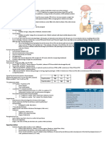 Thyroid Pathology