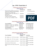 Reference Earthing Thumb Rules 13