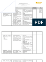 DRAFT SPP DPMPPT 2018 (Masukan Dinkes)