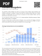 Climate Bengaluru - Meteoblue