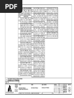 Id-001 Schedule of Finishes