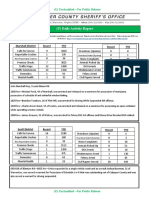 Daily Activity Report 0927201