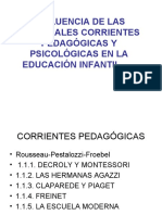 Influencia de Las Principales Corrientes Pedagógicas y Psicológicas