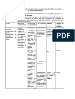 Carta Descriptiva Taller Inteligencia Emocional Maestros