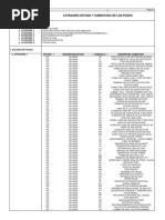Estado y Subestado de Pozos.
