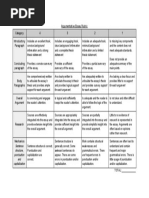 Argumentative Essay Rubric