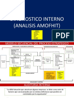 Diagnostico Interno (Analisis Amofhit)